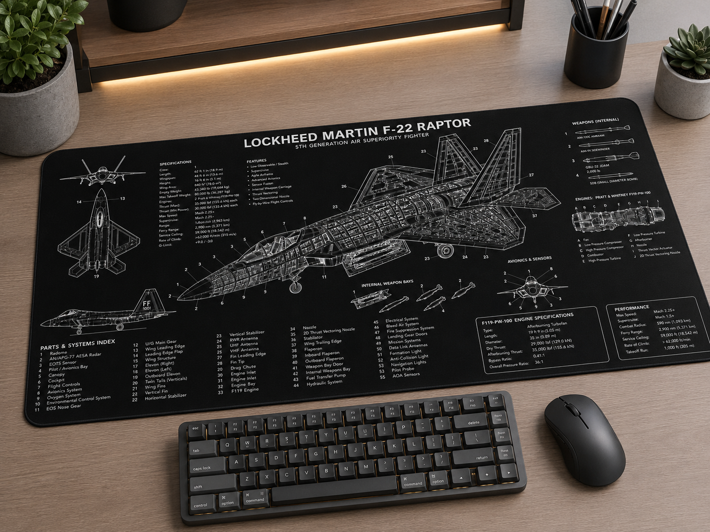 Plane Pads Black Ops
