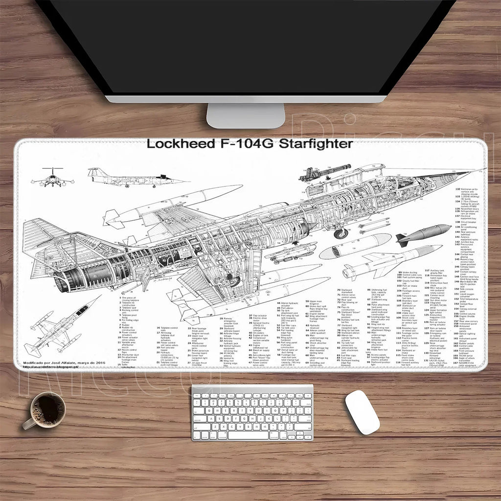 Plane Pads