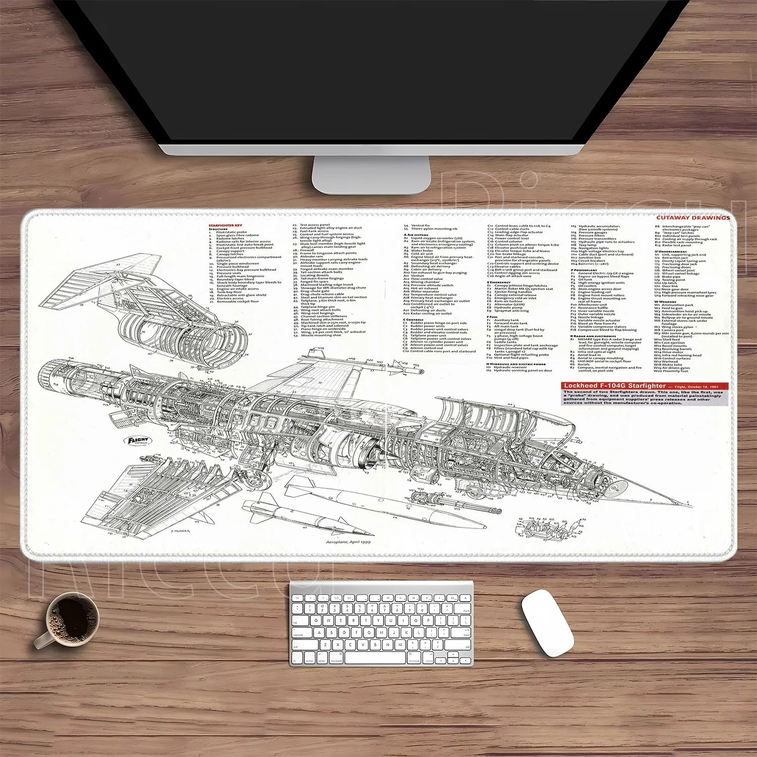 Plane Pads