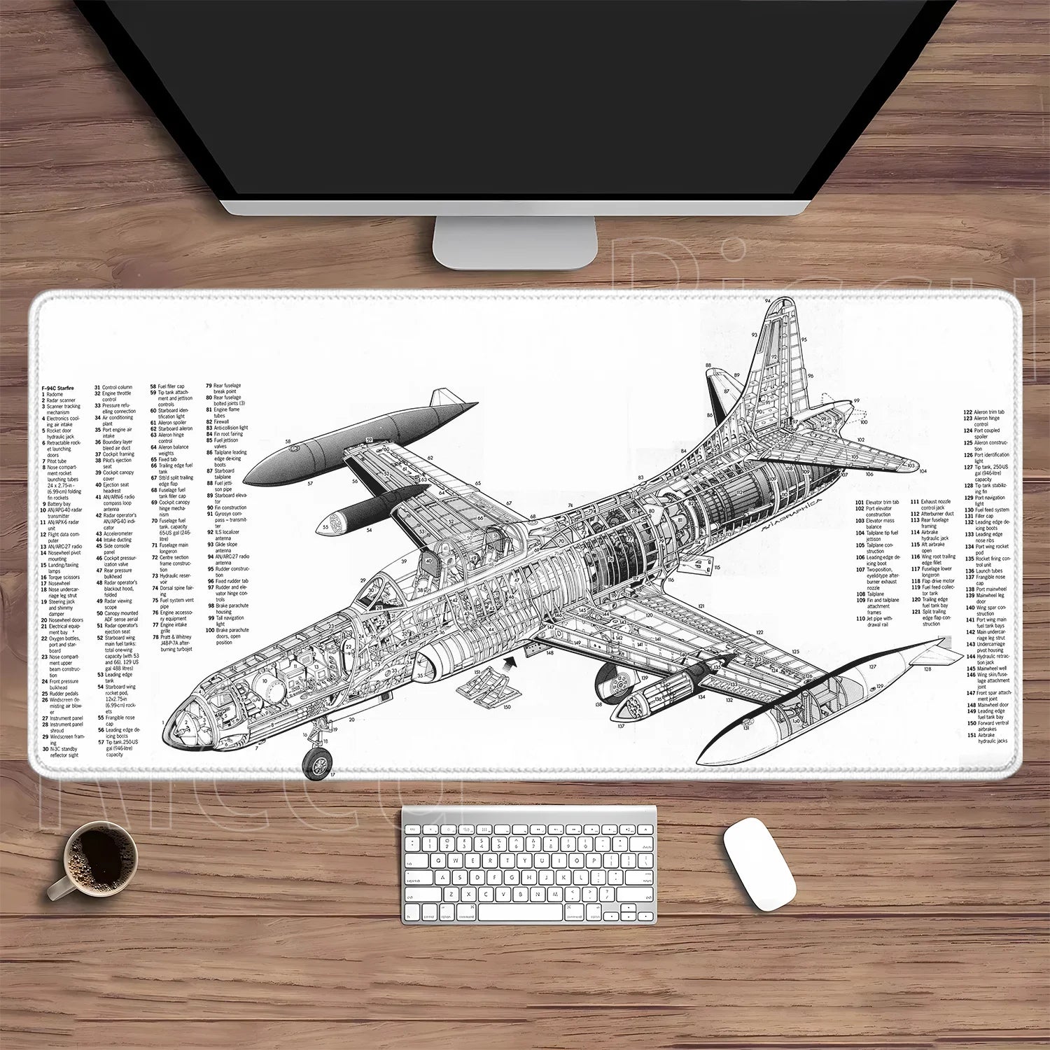 Plane Pads