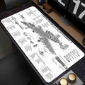 Plane Pads Top Dogs