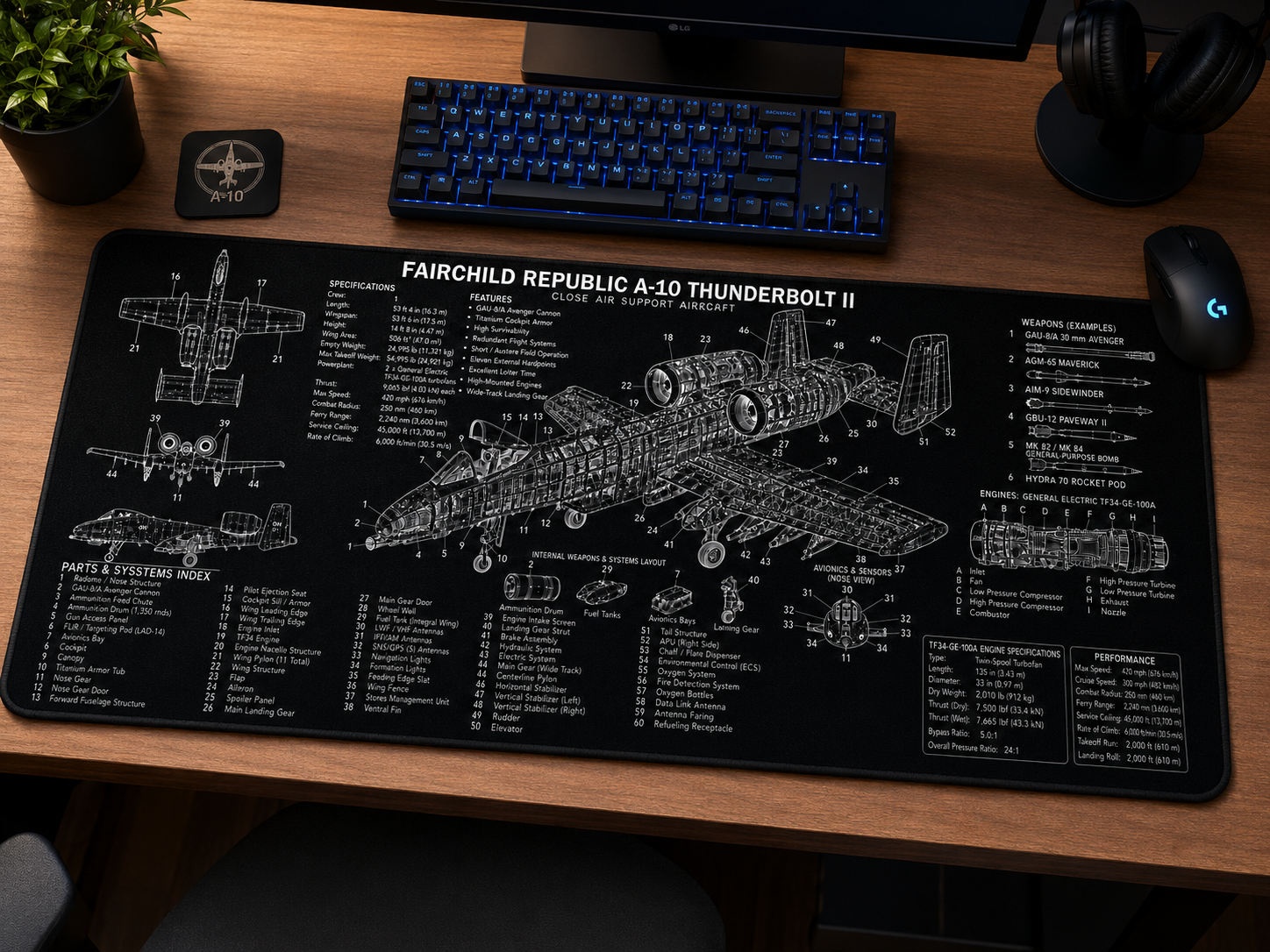 Plane Pads Black Ops